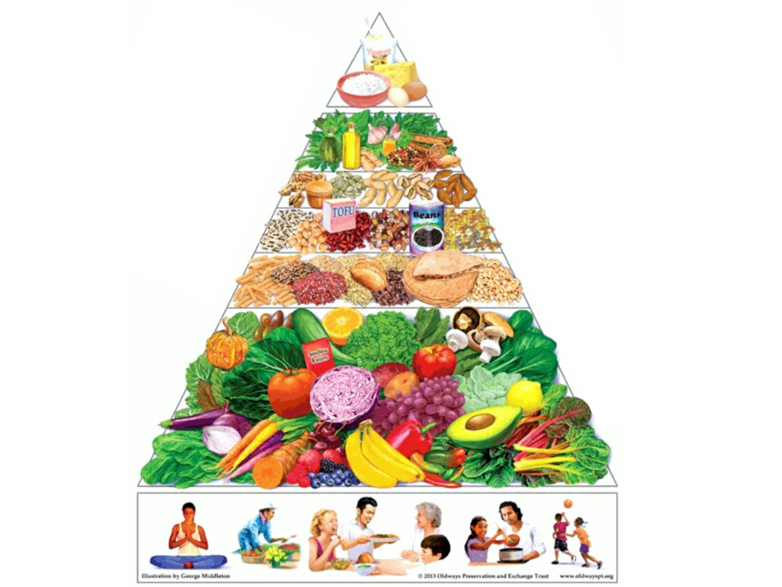 A flat lay of healthy food ingredients like vegetables, fruits, and nuts, representing nutritional planning for athletes.